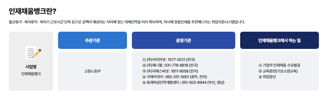 산재근로자 원직장복귀지원
