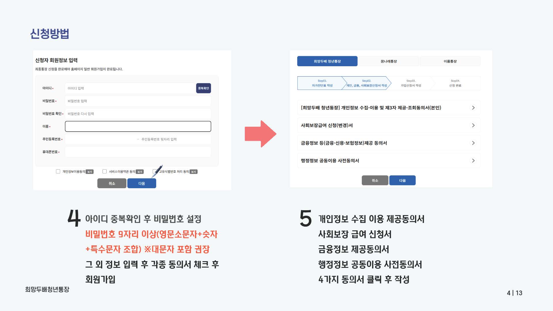 희망두배청년통장