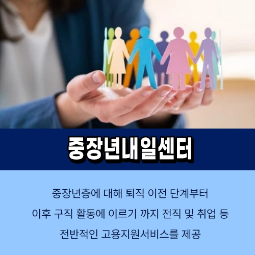중장년내일센터
