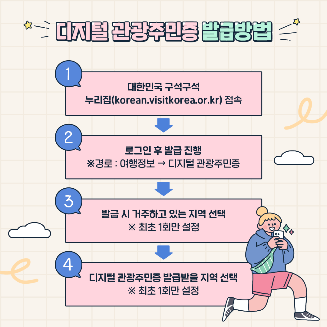 디지털주민관광증
