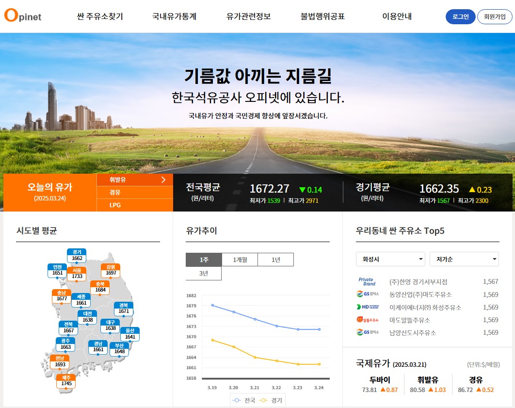 주유소 가격 비교