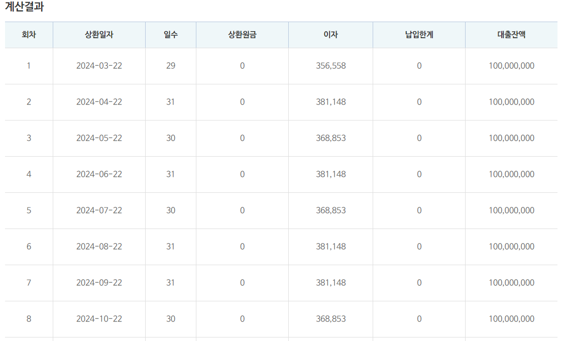 대출계산기