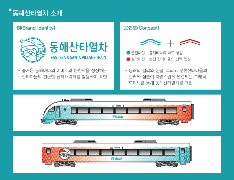 동해산타열차 예매 방법