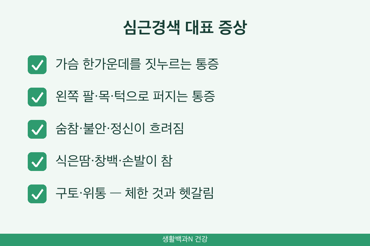심장마비 전조증상 가슴 통증 방사통 호흡곤란 식은땀 구토 위통