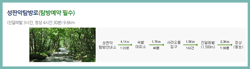 한라산 등산코스 성판악 탐방로