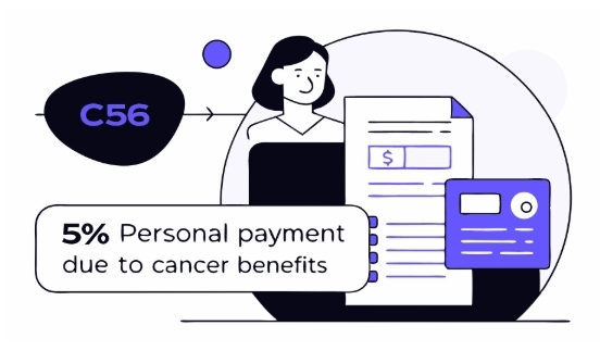 난소암 수술과정