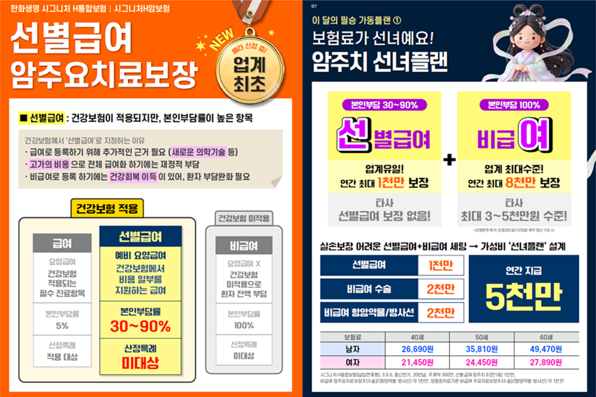 한화생명 선별급여 암 주요 치료비
