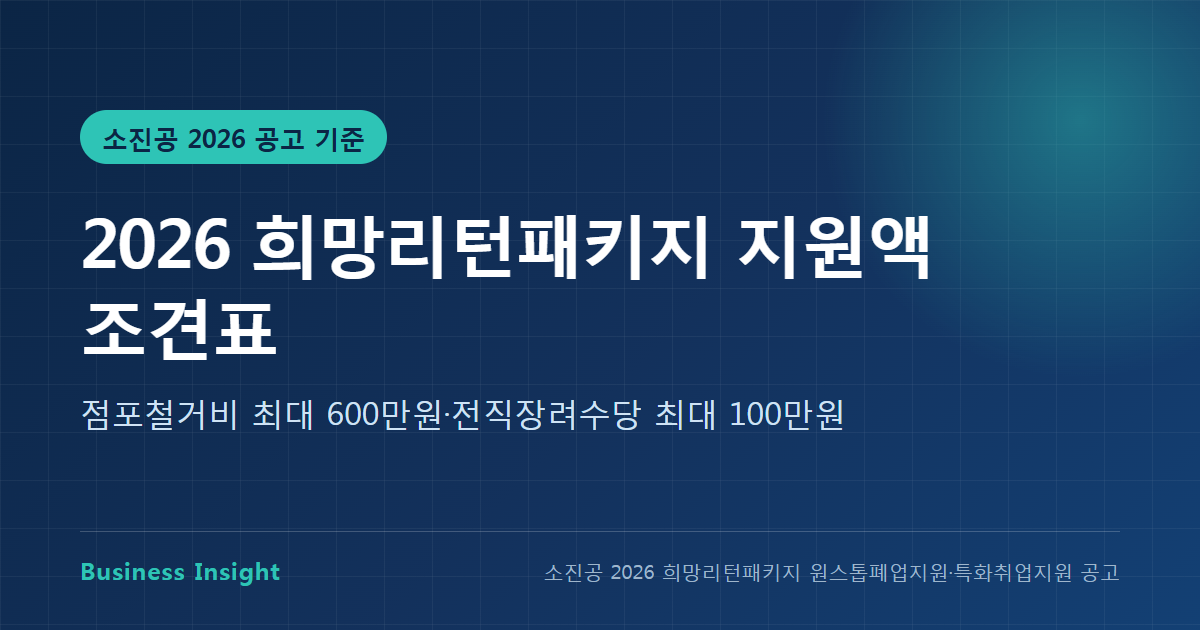 2026 희망리턴패키지 핵심 요약