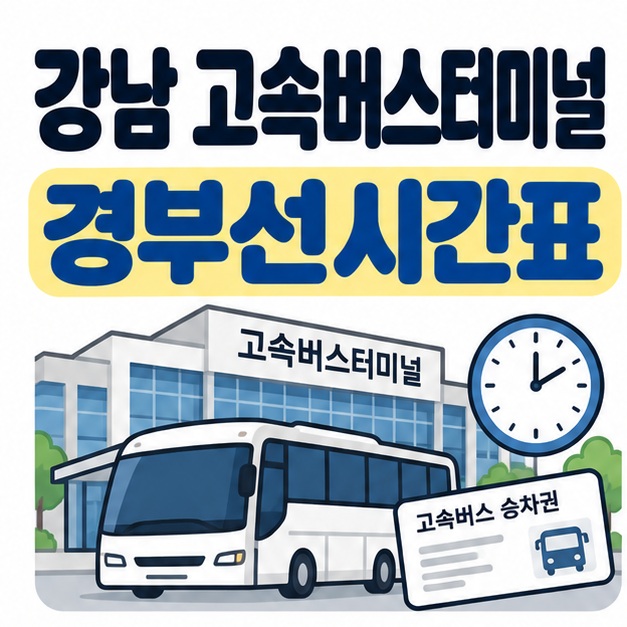 강남 고속버스터미널 경부선시간표 문구와 서울경부 터미널 건물, 고속버스, 시계 아이콘을 보여주는 대표 카드