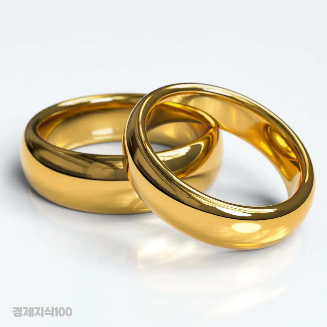 금 관련 이미지2