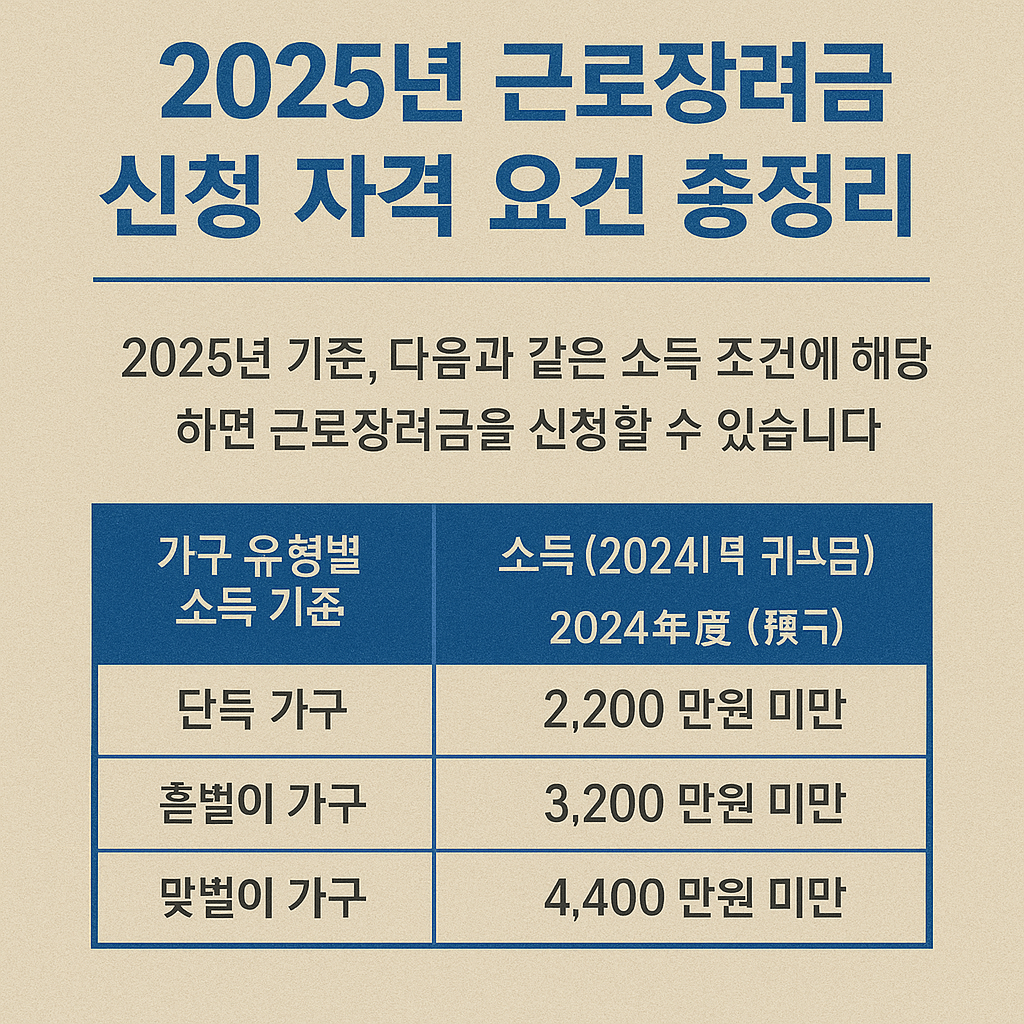 자녀장려금 신청자격 조건