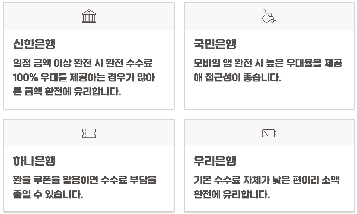 외화통장 만들기