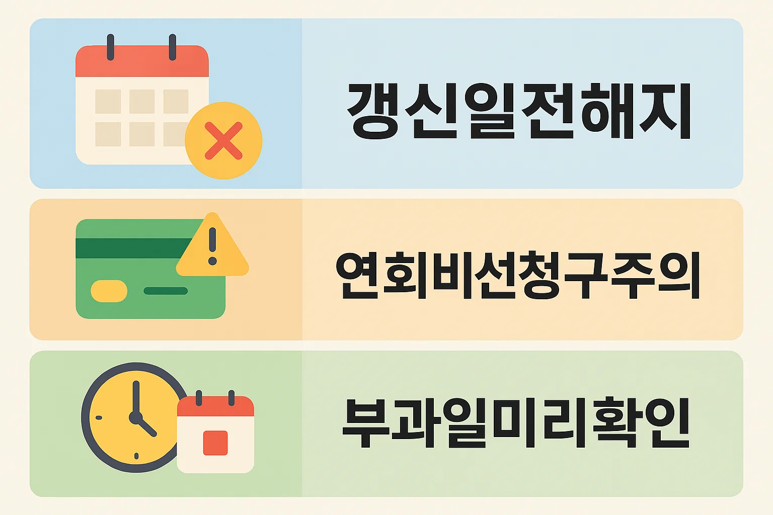 갱신일 이전 해지 여부, 연회비 선청구 주의, 부과일 미리 확인 등 연회비 반복 청구를 막기 위한 핵심 체크항목을 정리한 인포그래픽 이미지