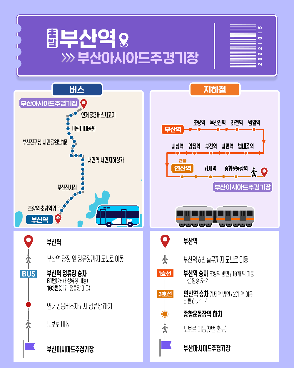 부산역에서 주경기장까지