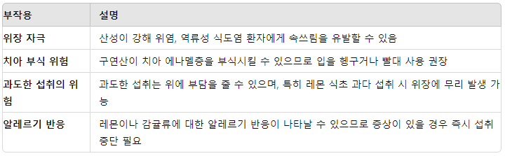 부작용.