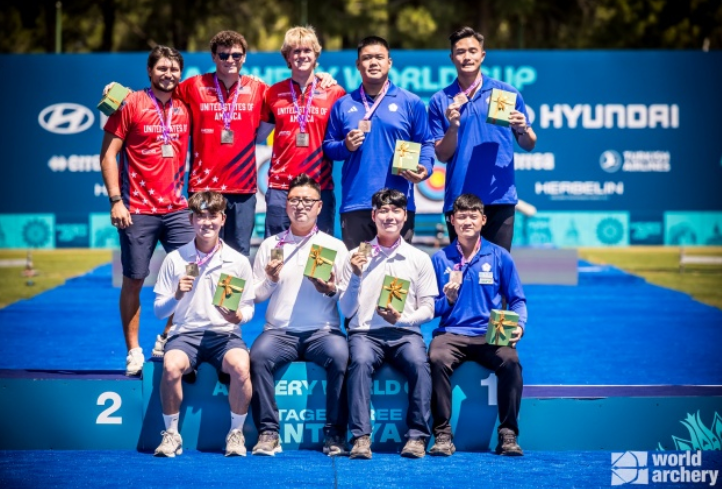 2026 현대 양궁 월드컵 4차