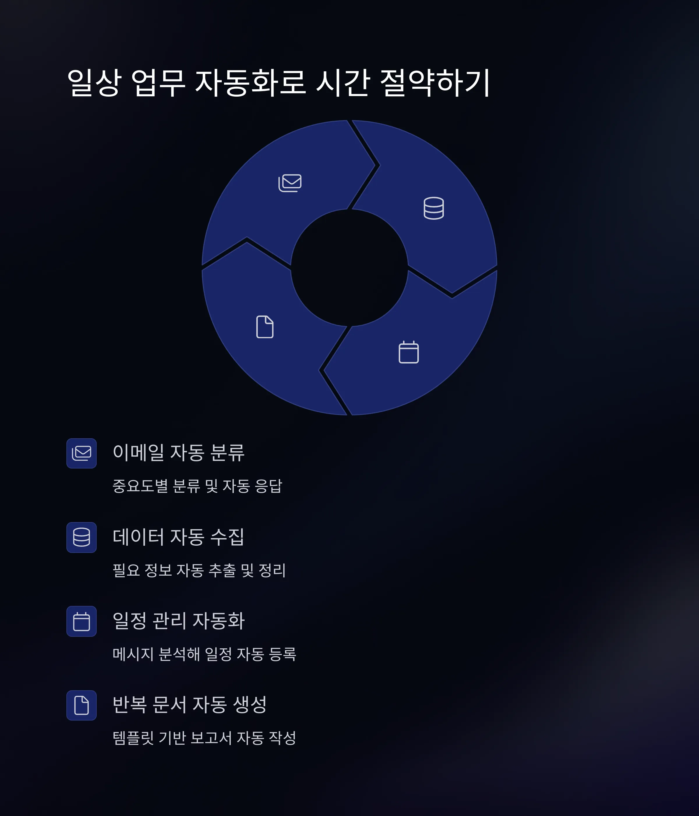 초보자AI가이드