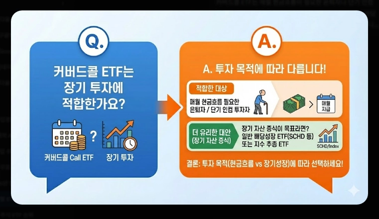 배당형 ETF 추천 [2026 월배당 전략] 미국 TOP 3 및 국내 상장 종목 완벽 정리