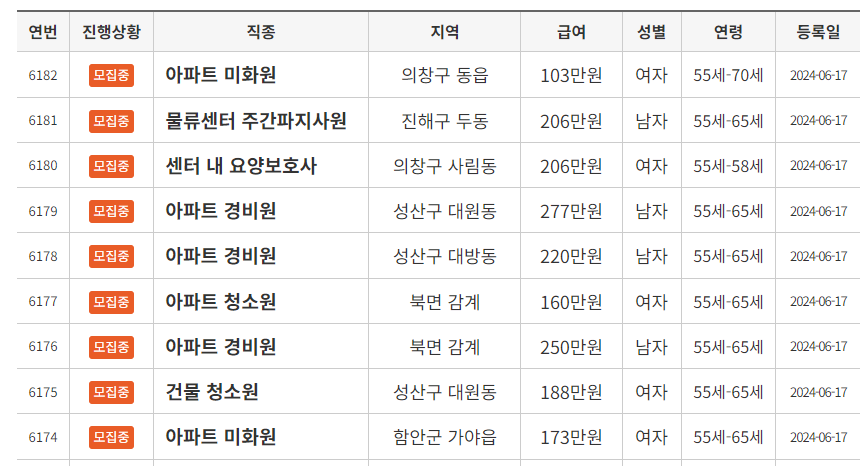 창원-노인일자리-창출지원센터