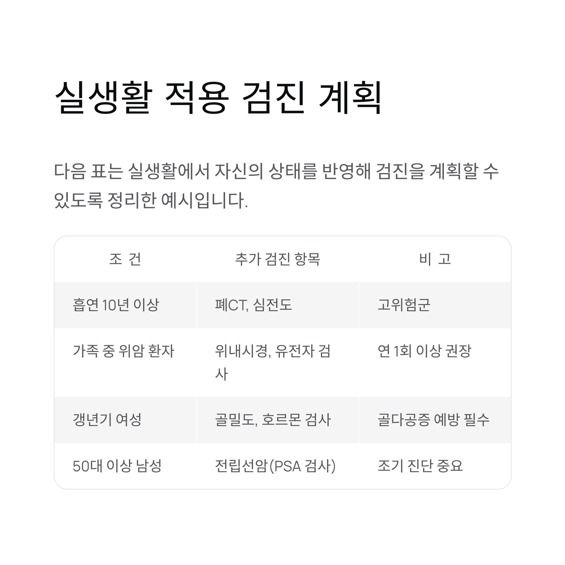 건강 의료