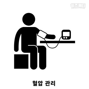 요산수치 낮추는법