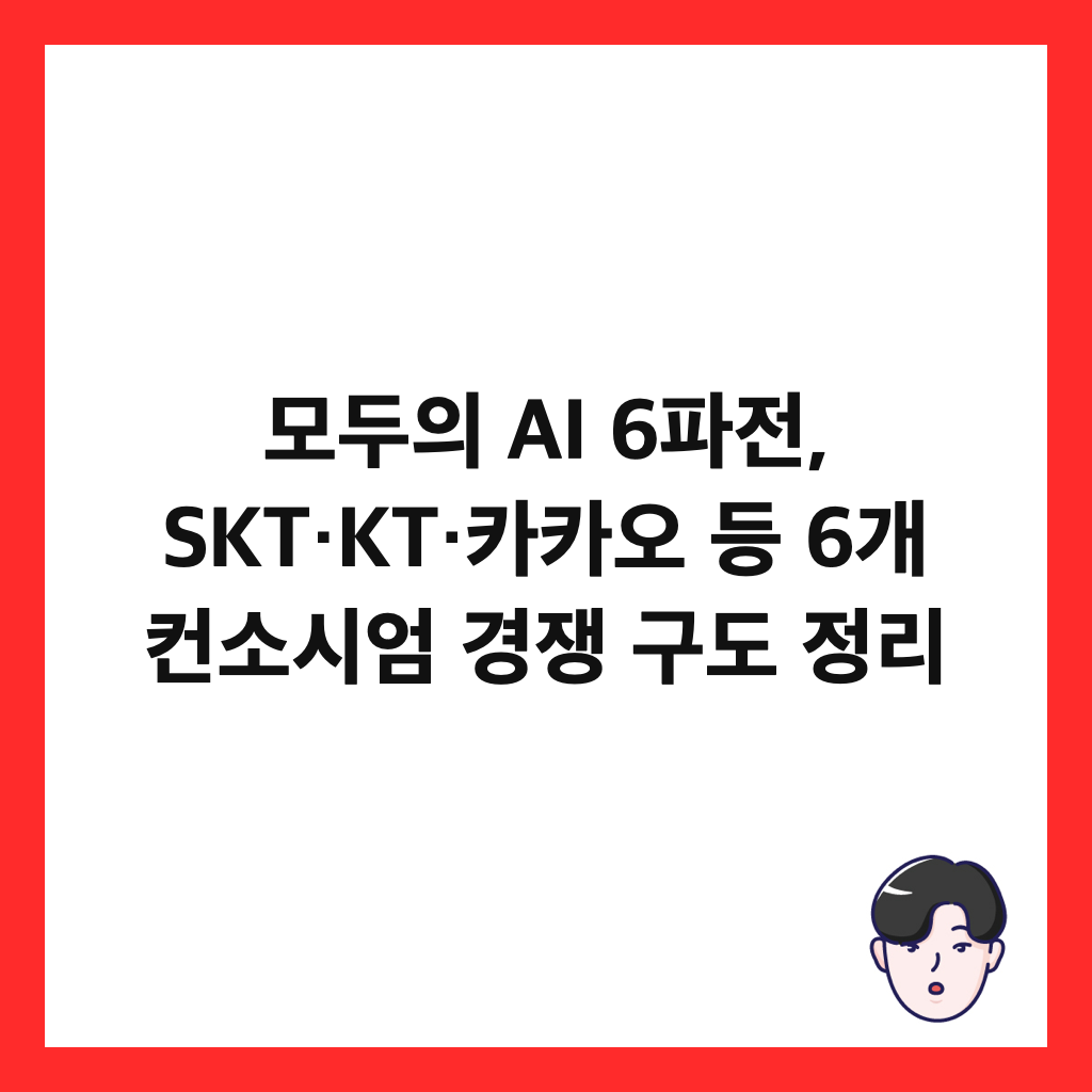 모두의 AI 6파전, SKT&middot;KT&middot;카카오 등 6개 컨소시엄 경쟁 구도 정리 썸네일