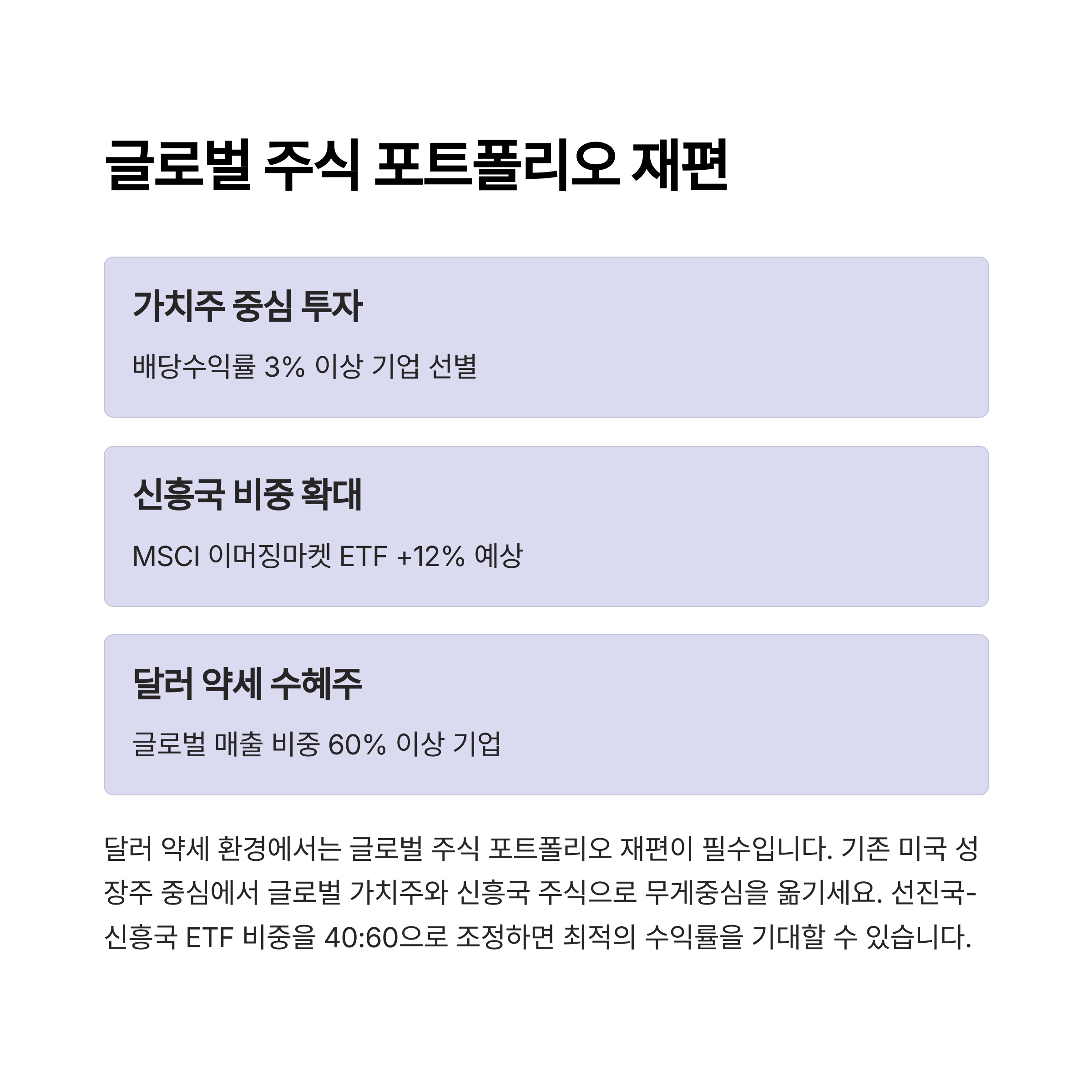 달러 가치 하락에도 살아남는 투자 전략