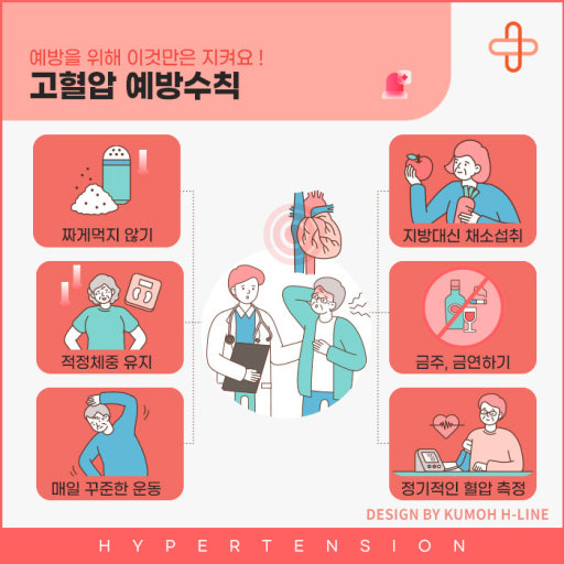 고혈합 예방수칙