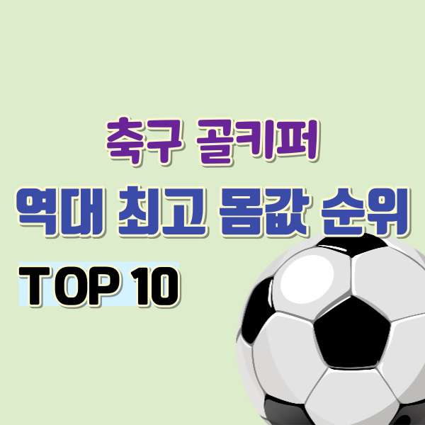 축구 골키퍼 몸값 순위-썸네일