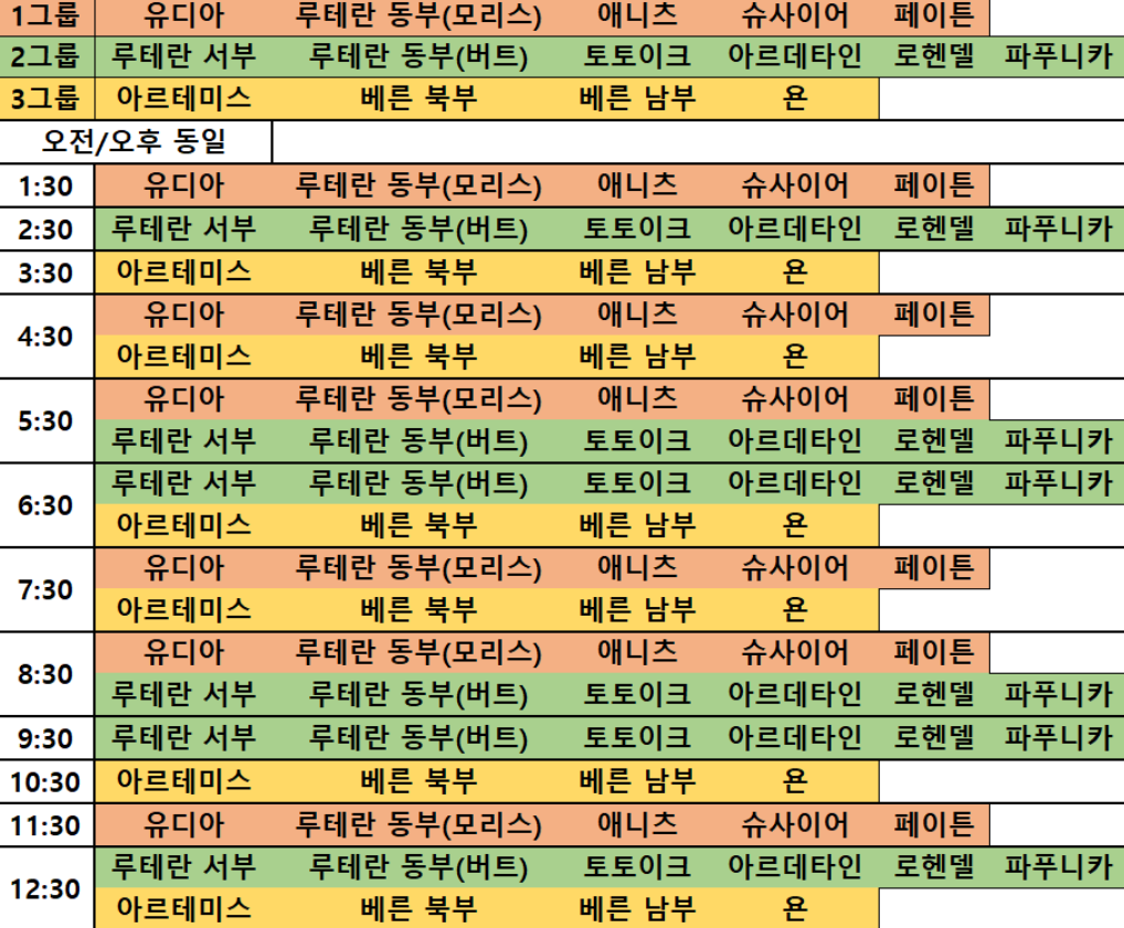 로아 떠상 시간표