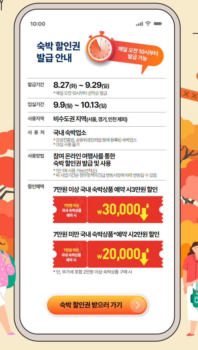숙박할인권