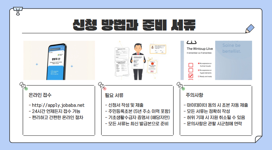 경기도 청년기본소득 100만원 받는 법