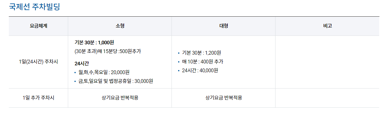 김포공항 주차요금 다자녀 할인 하이브리드 계산 및 예상금액 조회