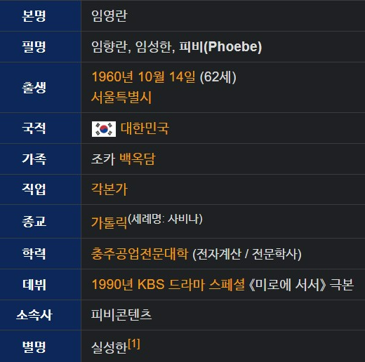 아씨두리안 작가 임성한 프로필 나이 작품 남편 조카