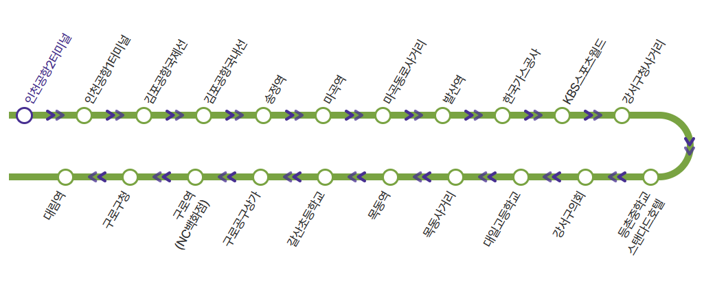 6003번-공항버스-운행노선-예매정보