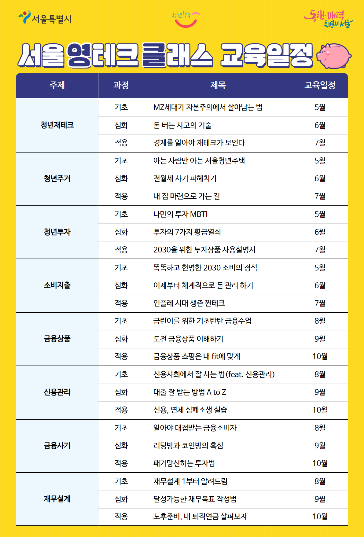 서울 영테크 클래스 교육 일정