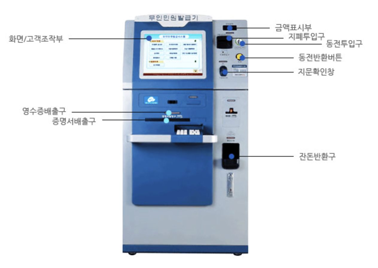 무인 민원발급기