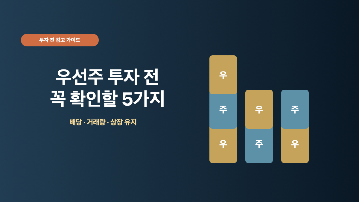 2026 우선주 투자 전 체크리스트|배당·괴리율·거래량·상장폐지 위험 확인법 대표 이미지