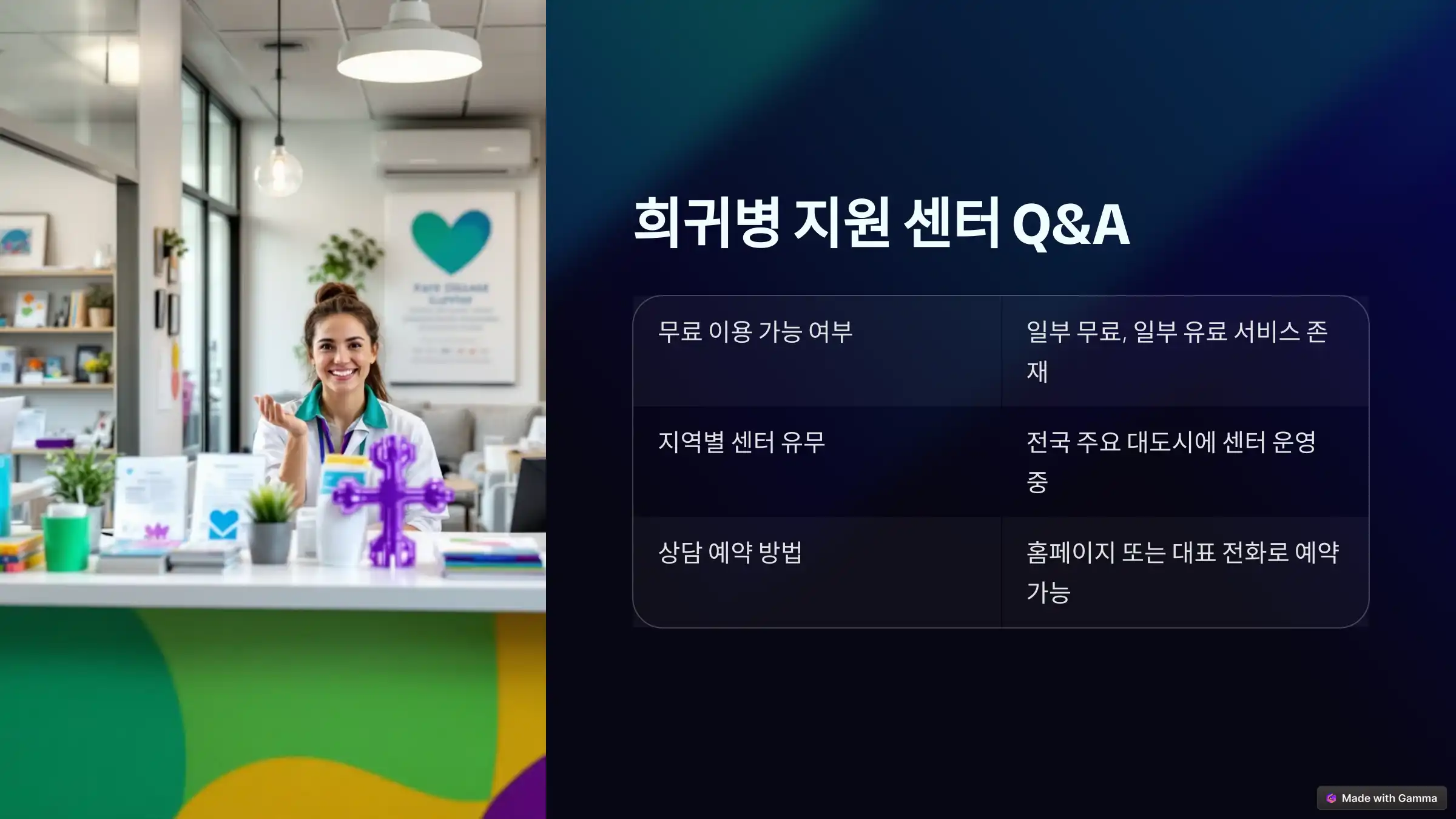 희귀병 지원 센터, 전국 주요 센터 정보