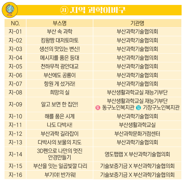 지역 과학이바구 프로그램