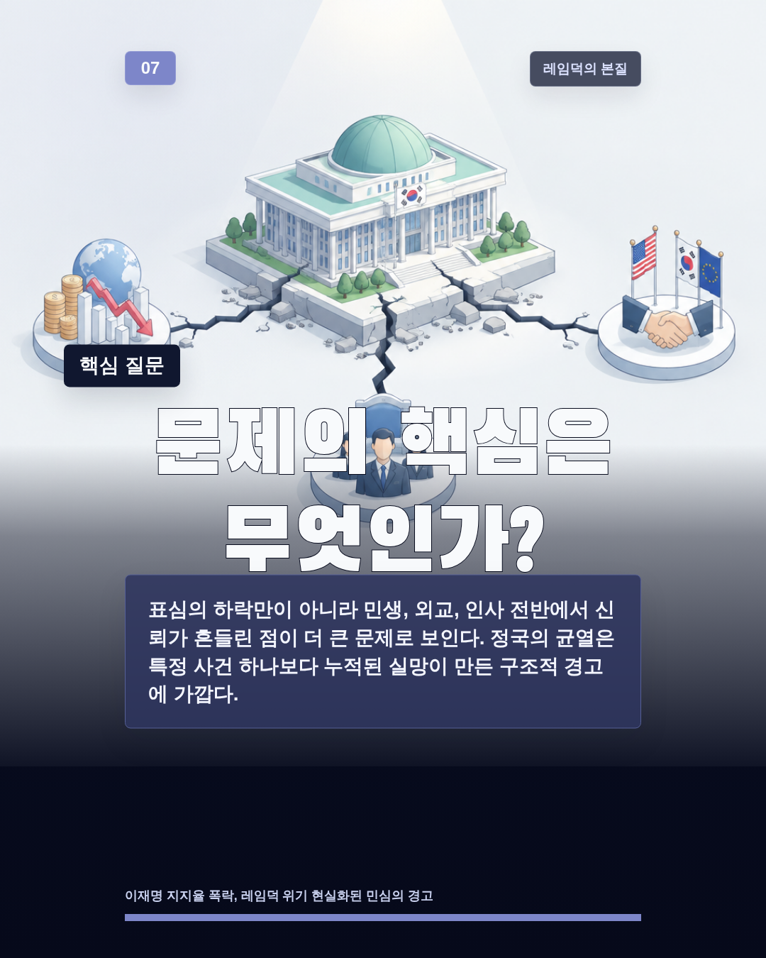문제의 핵심은 무엇인가?
