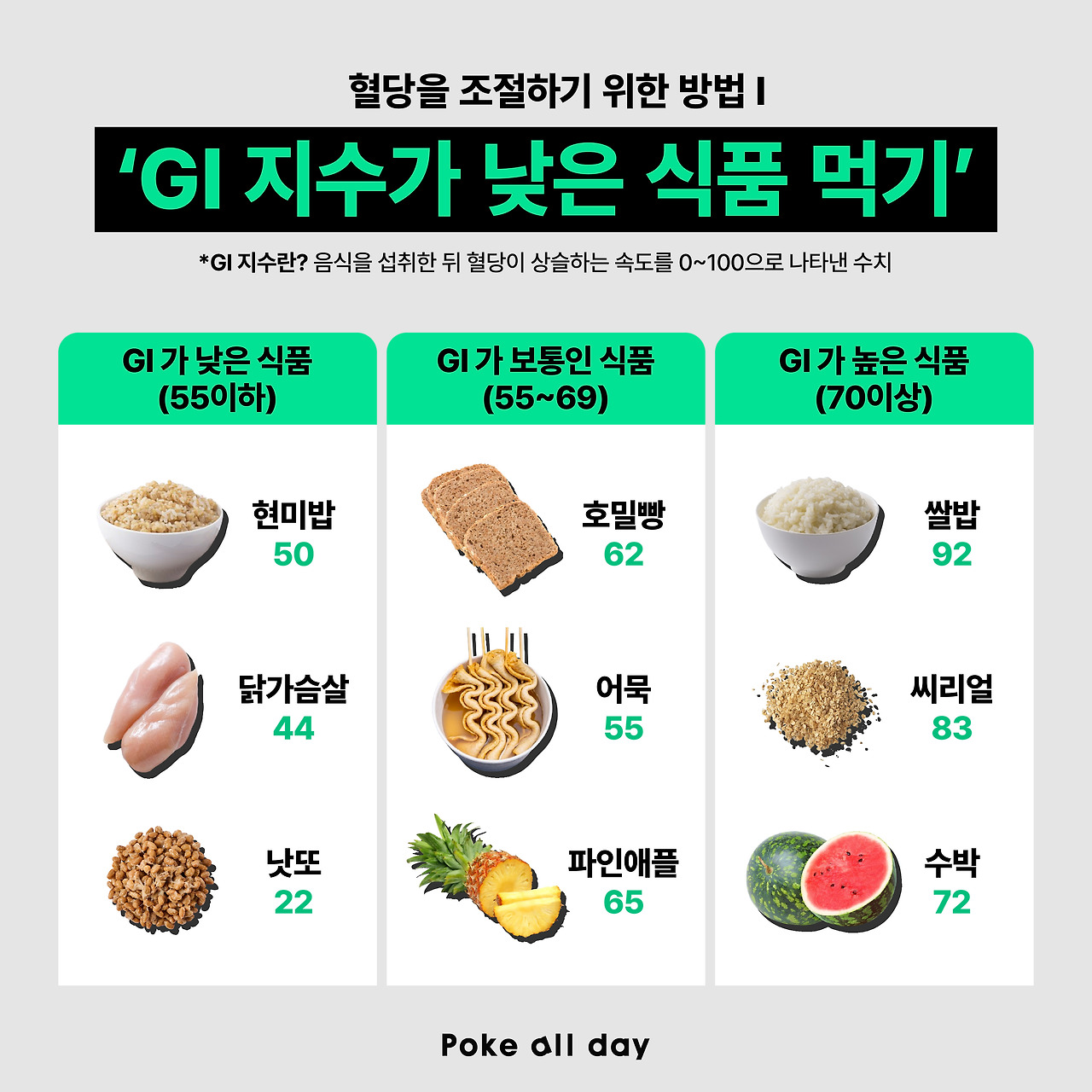 혈당조절음식