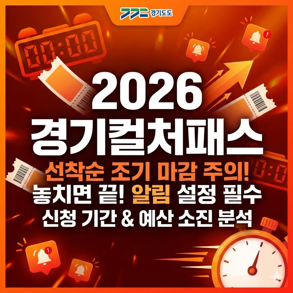 2026 경기컬처패스 신청 기간 및 예산 소진 조기 마감 주의사항 안내