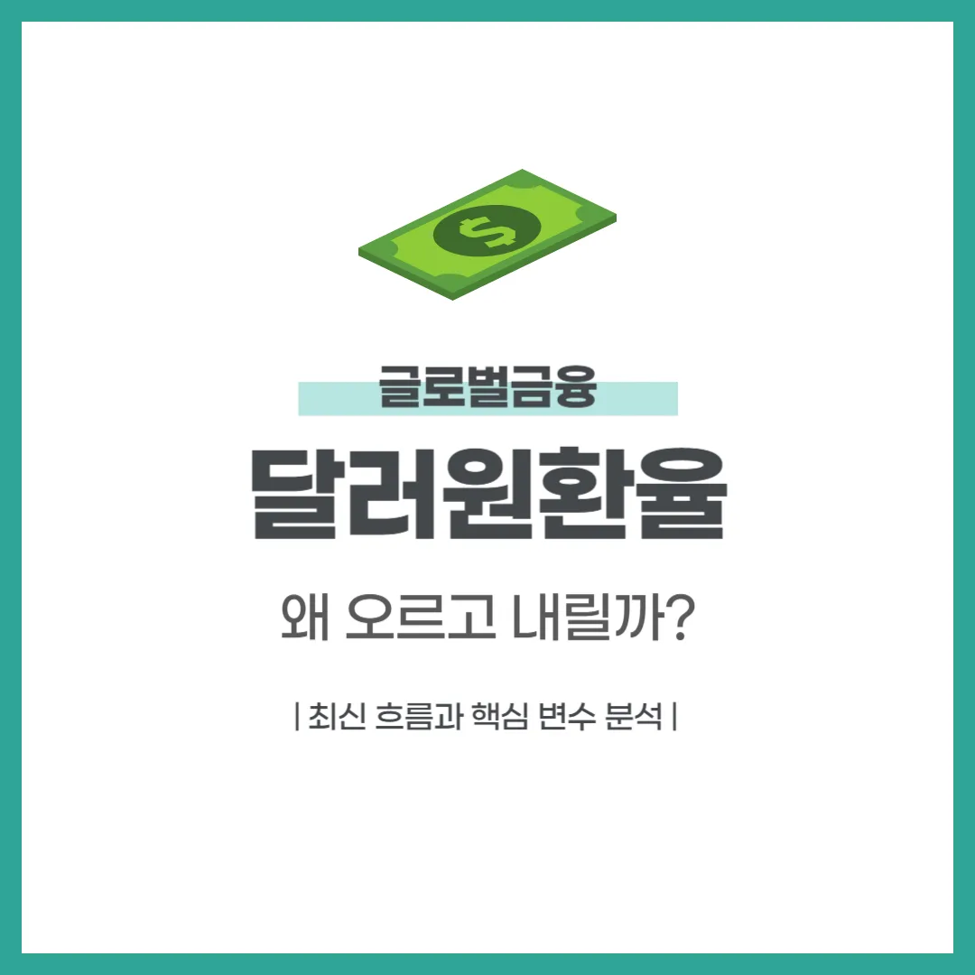 달러원환율