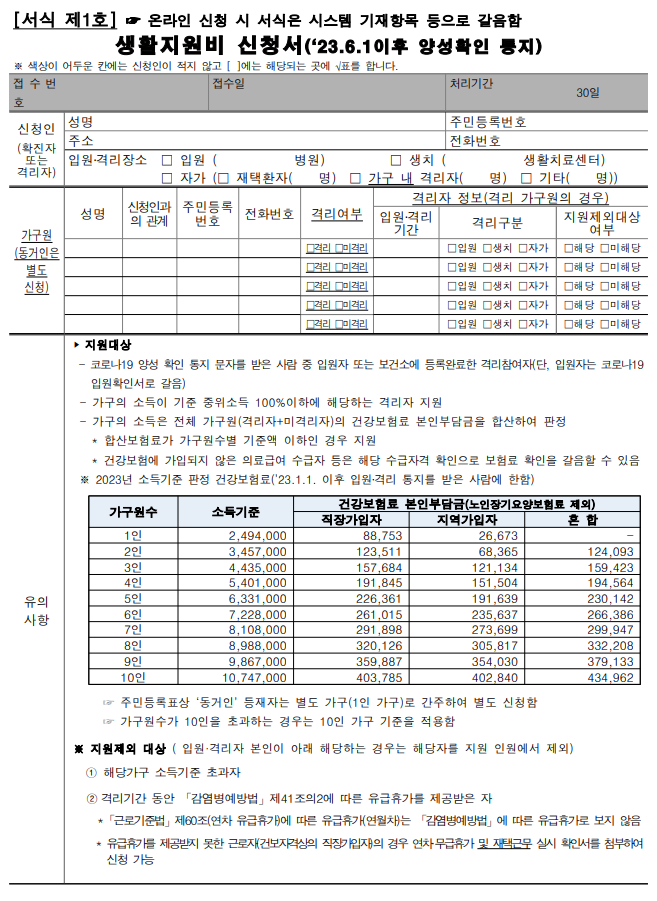 코로나 지원금 신청방법
