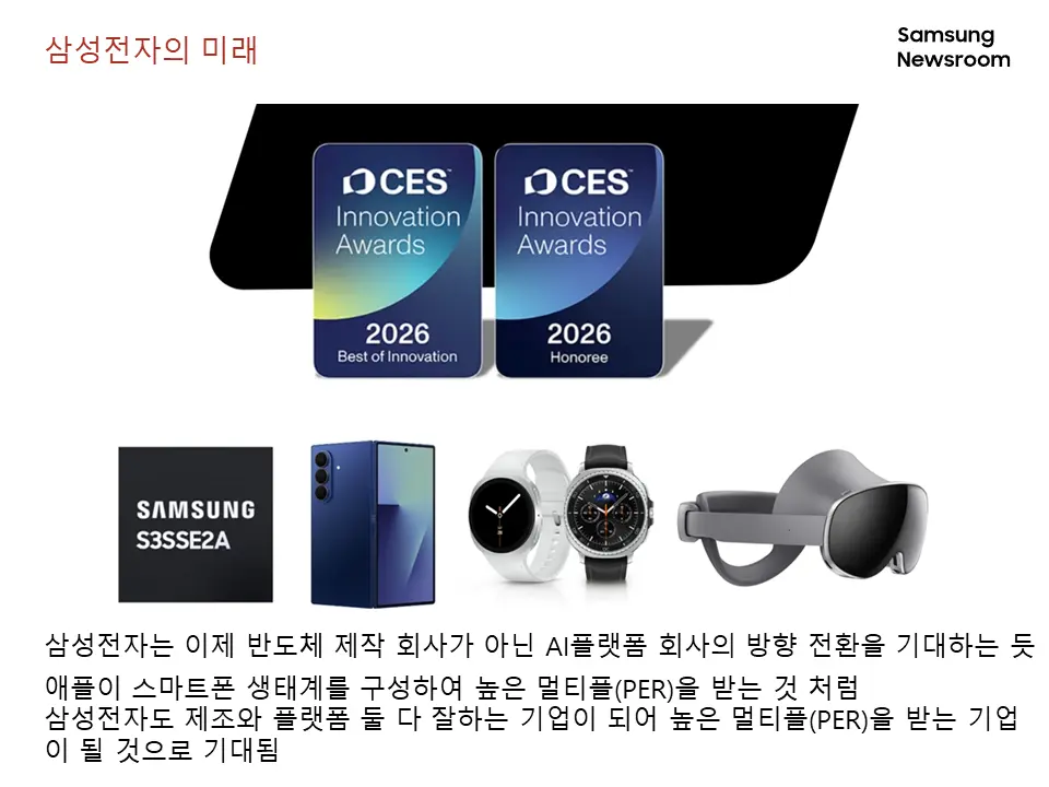 삼성전자의 미래 방향성