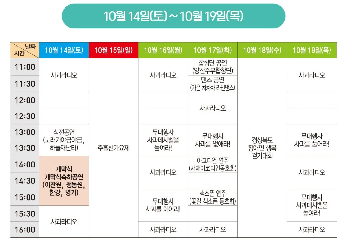 문경사과-일정표
