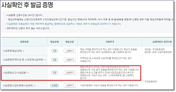 소득금액증명원 인터넷발급 발급방법 사실증명