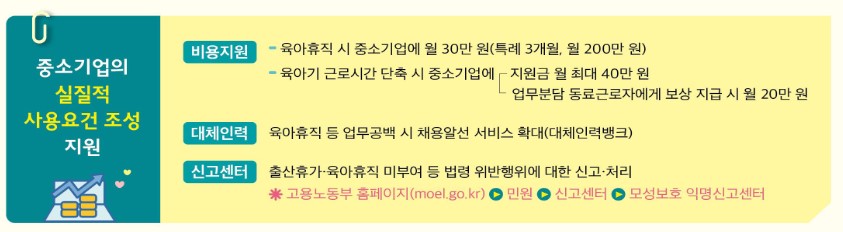 중소기업-사용요건-지원-내용