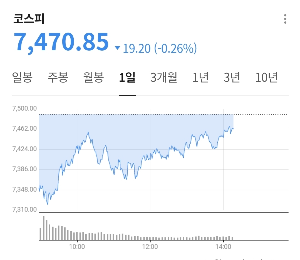 국민성장펀드